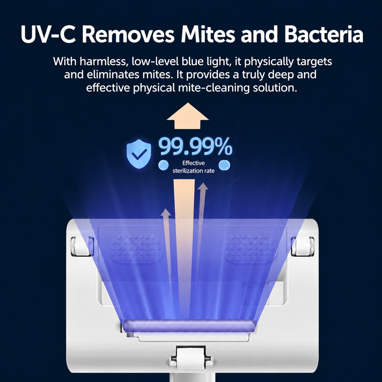 Wireless UV Bed Vacuum Cleaner for Mattress, Sofa & Upholstery